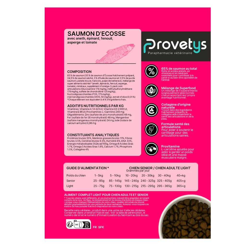 CHIEN SENIOR - saumon-3.webp