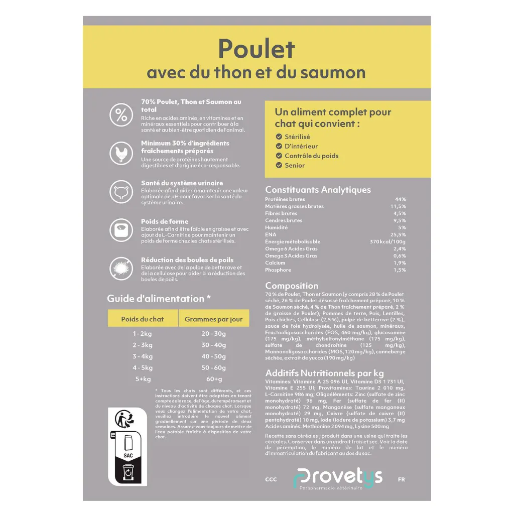 CHAT -  POULET-3.webp