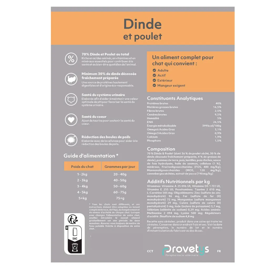 CHAT -  DINDE-3.webp