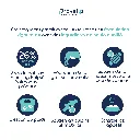 CHIEN - controle du poids-3.webp