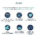 CHIEN - Soin de la peau-3.webp