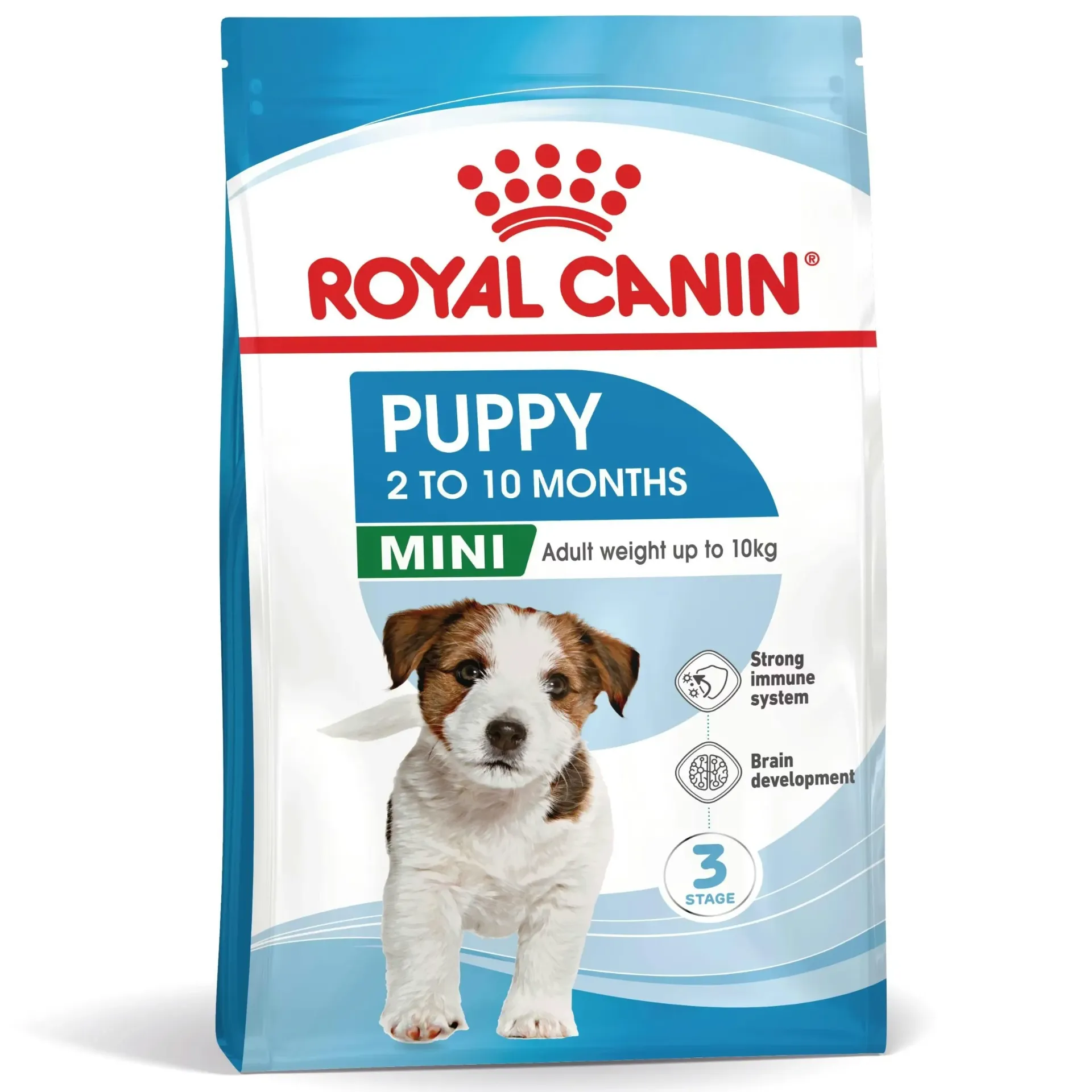 [15038] ROYAL CANIN Puppy 2-10 months Mini Adult Weight up to 10 kg pour chien - Sac de 2 kg