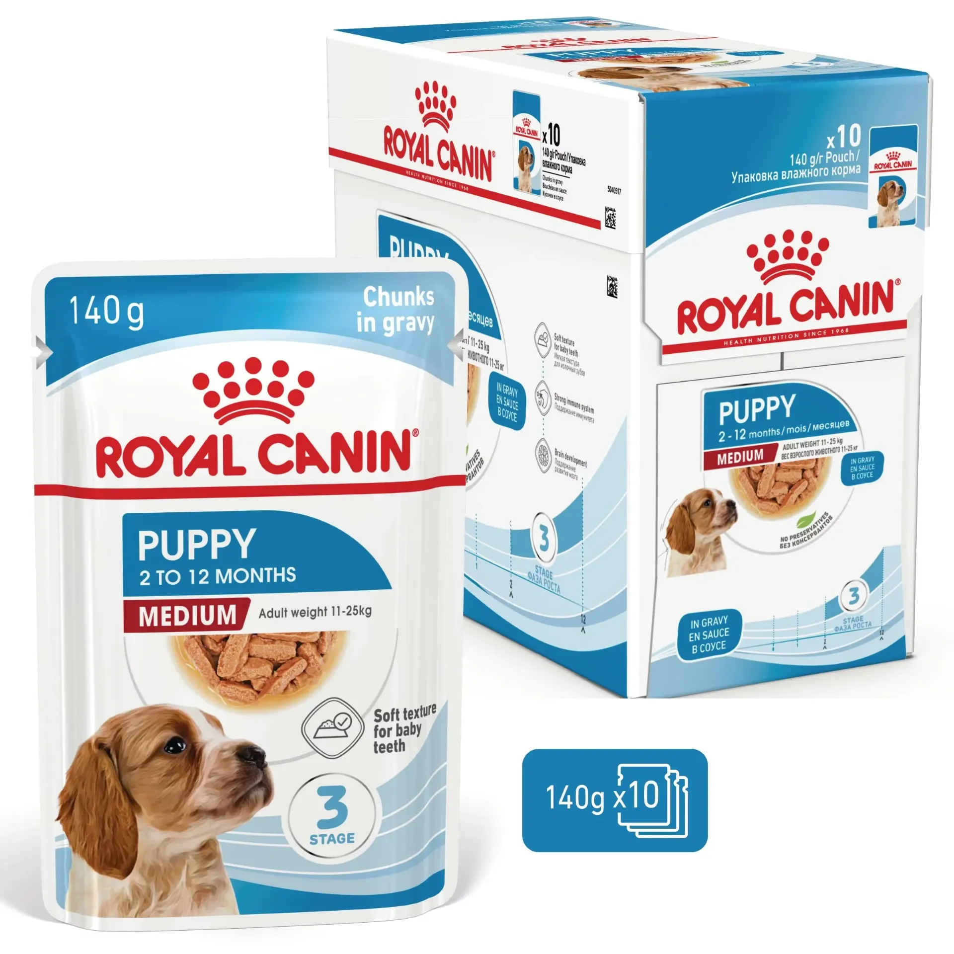 ROYAL CANIN Puppy 2-12 months Medium Adult Weight 11-25 kg in Gravy pour chien - 10 sachets de 140 g