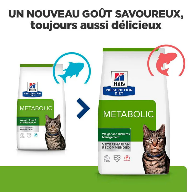 HILL'S PRESCRIPTION DIET Metabolic Weight Loss & Maintenance au thon pour chat - Sac de 8 kg