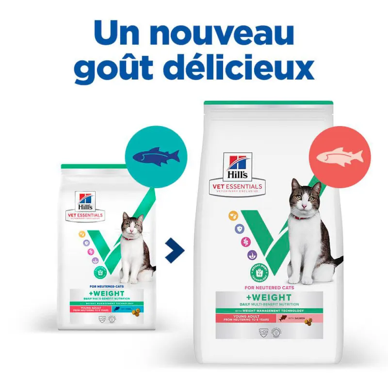 HILL'S VET ESSENTIALS For Neutered Cats +Weight Daily Multi-Benefit Young Adult from Neutering to 6 years au thon pour chat - Sac de 3 kg